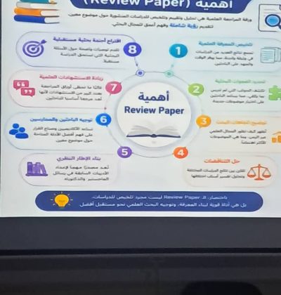 ورشة عمل بعنوان “كتابة ورقة المراجعة النظرية”